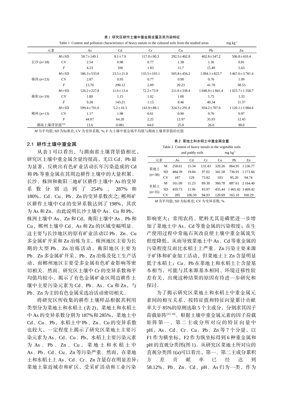 有色矿业区耕作土壤、蔬菜和大米中重金属污染研究_第2页