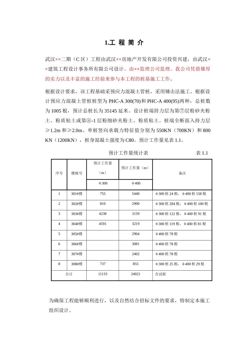 武汉某工程二期c组团桩基工程（锤击管桩）施工组织设计_第1页