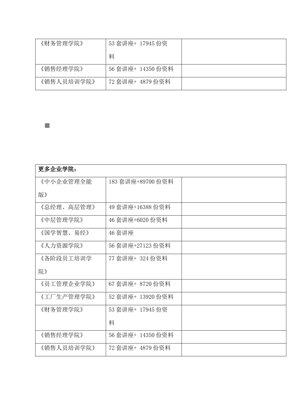 某煤业集团财务集中管理解决方案(doc 43页)_第2页