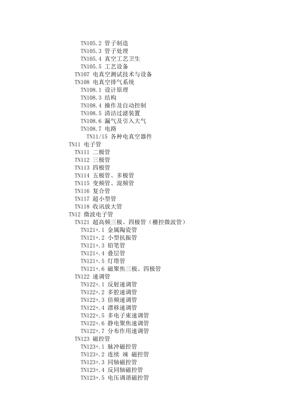中图分类号查询--TN无线电电子学、电信技术_第2页