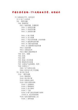 中图分类号查询--TN无线电电子学、电信技术