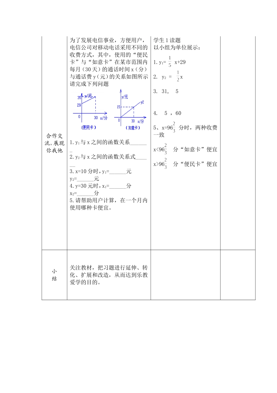 《相似图形》回顾与思考_第2页