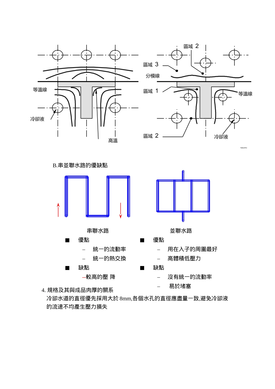 模具冷确系统设计_第3页