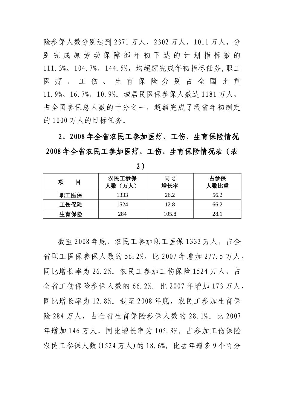 XXXX广东省医疗、工伤、生育保险专项基金运行分析报告2_第2页