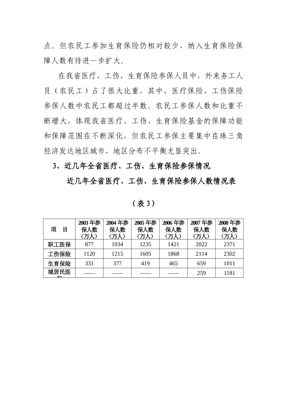 XXXX广东省医疗、工伤、生育保险专项基金运行分析报告2_第3页