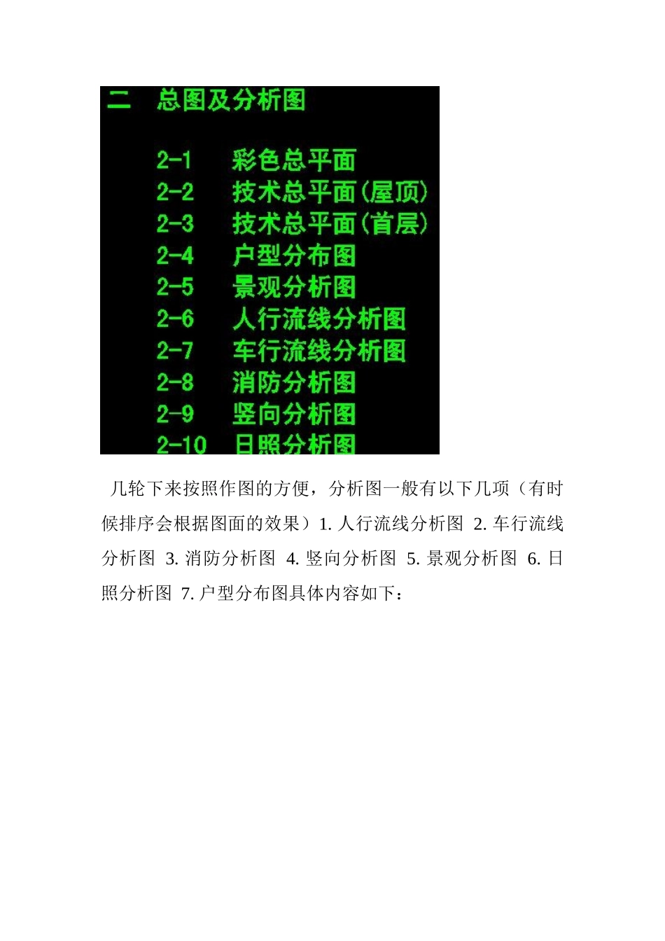 住宅小区如何做分析图_第1页