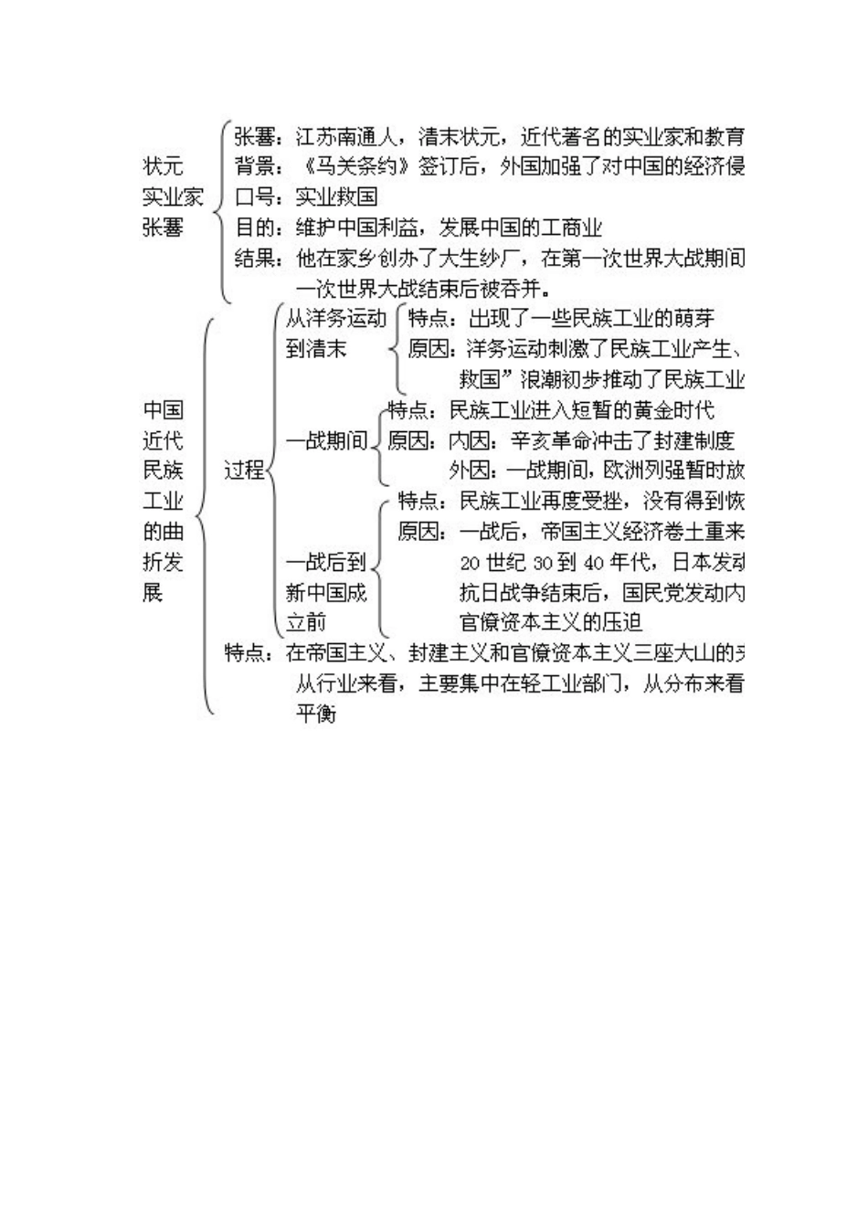八年级历史上册第19课教学设计_第3页