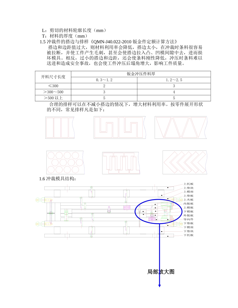 钣金工艺与模具设计培训_第2页