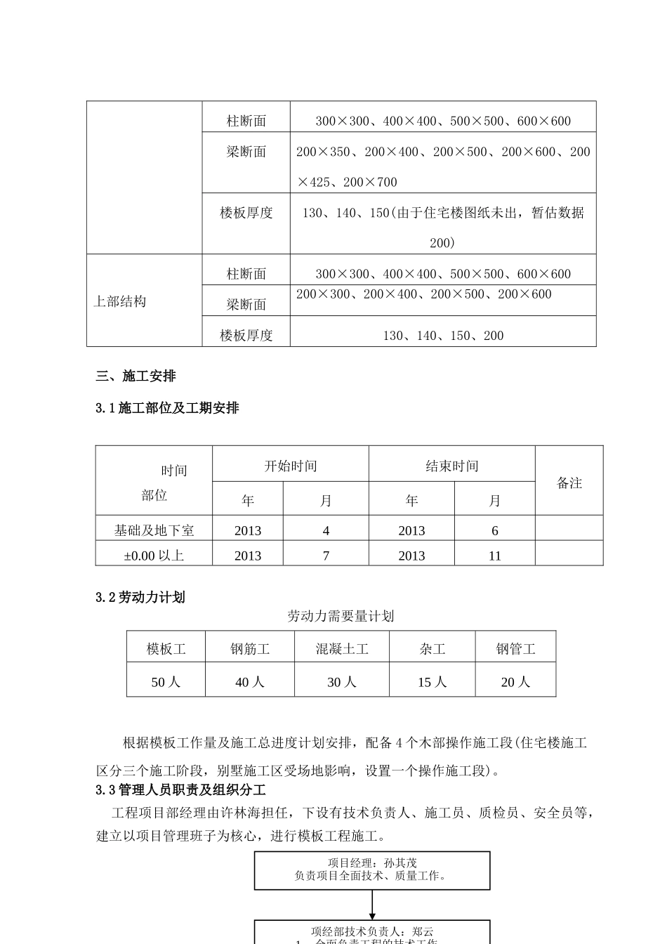 住宅楼模板方案_第3页
