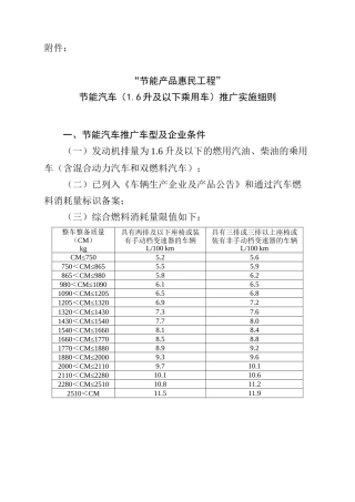 “节能产品惠民工程”节能汽车（16升及以下乘用车）推广实施细