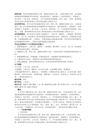 给水排水工程简介