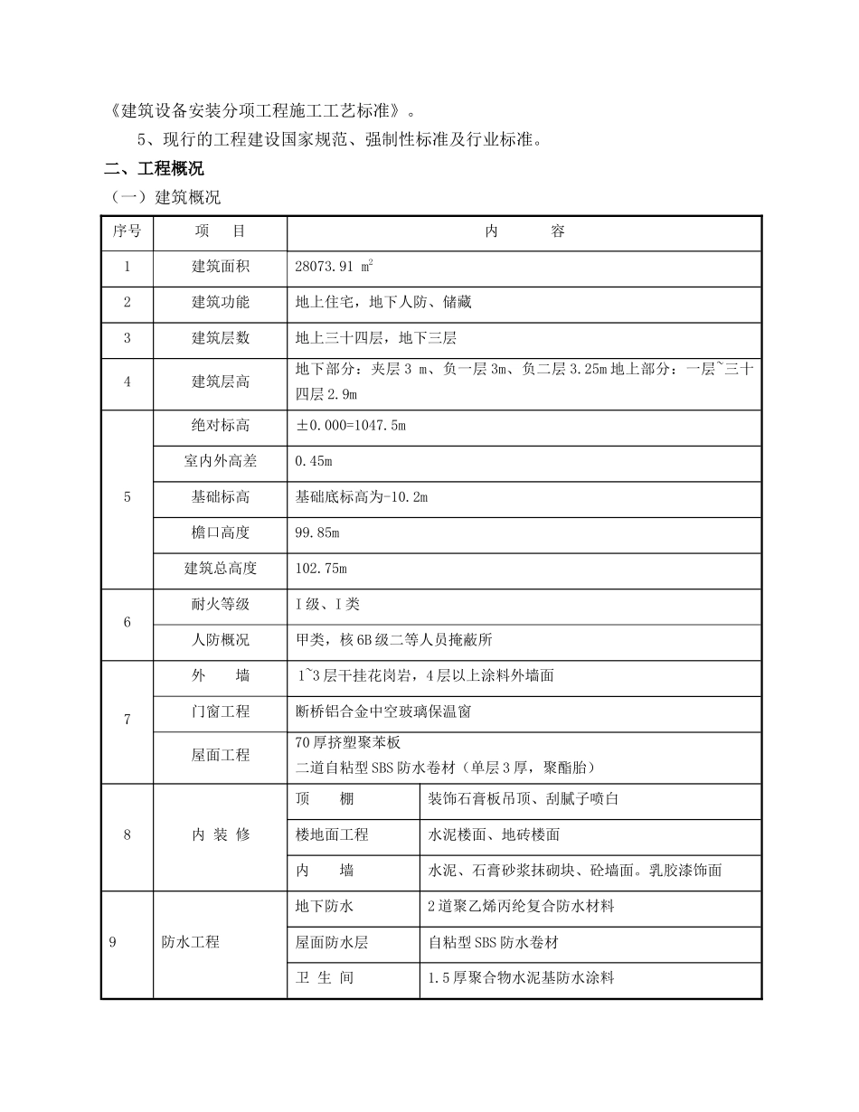 4大同凯德住宅小区21楼施工组织设计(十五分)_第3页