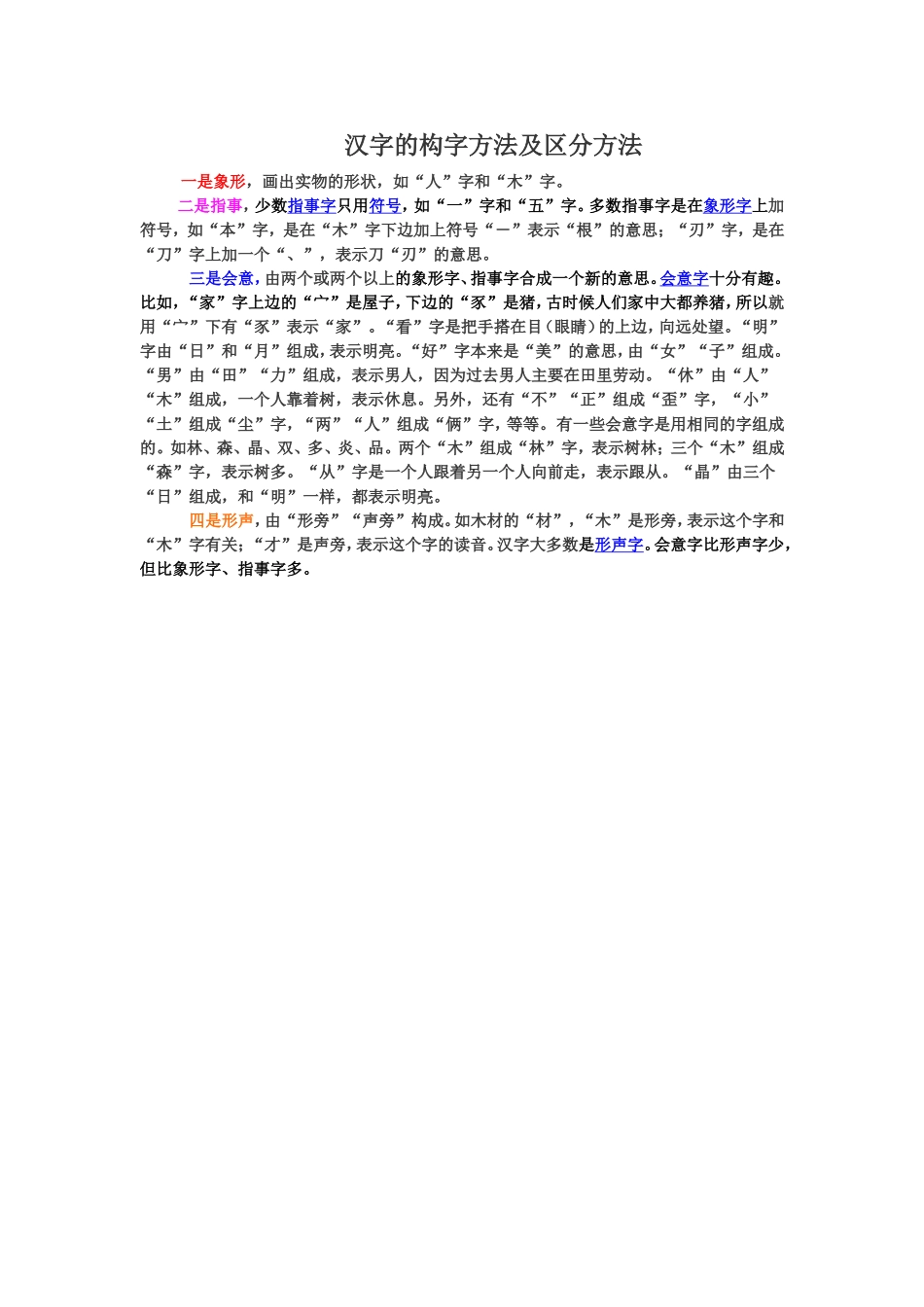 汉字的构字方法及区分方法_第1页