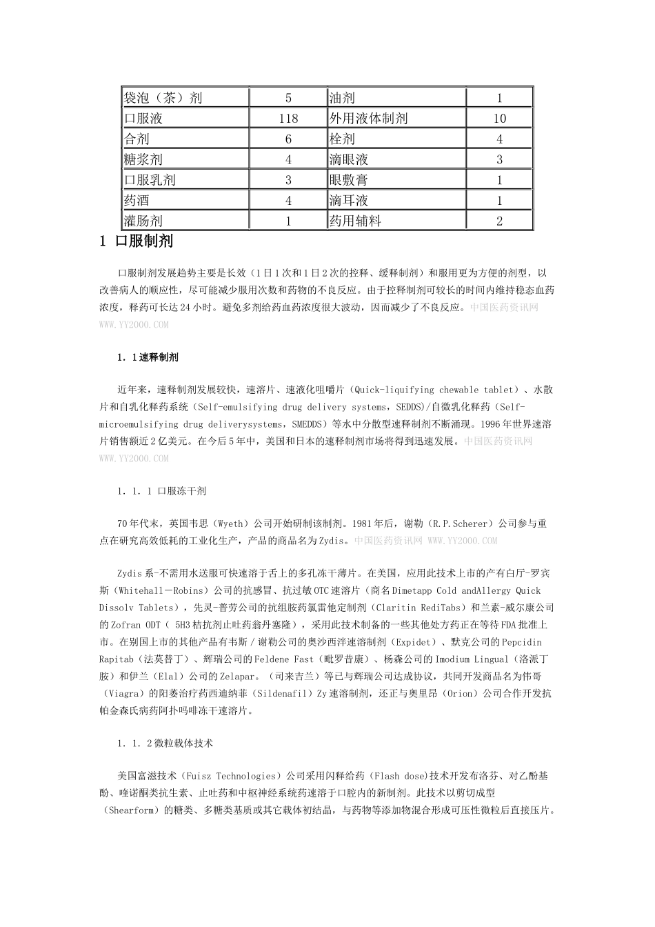 药物制剂总论_第3页