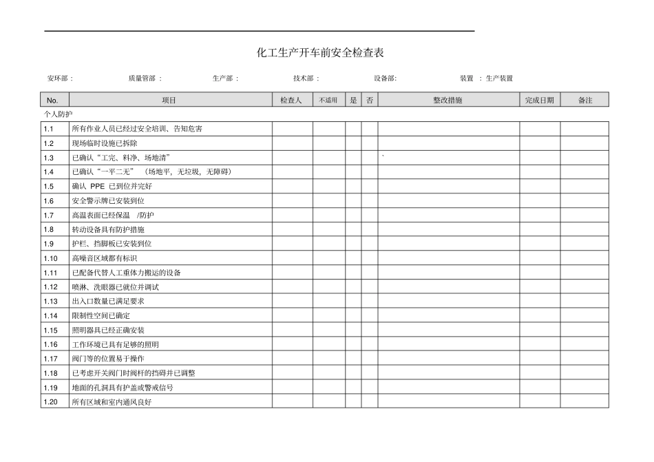 化工生产开车前安全检查表_第1页