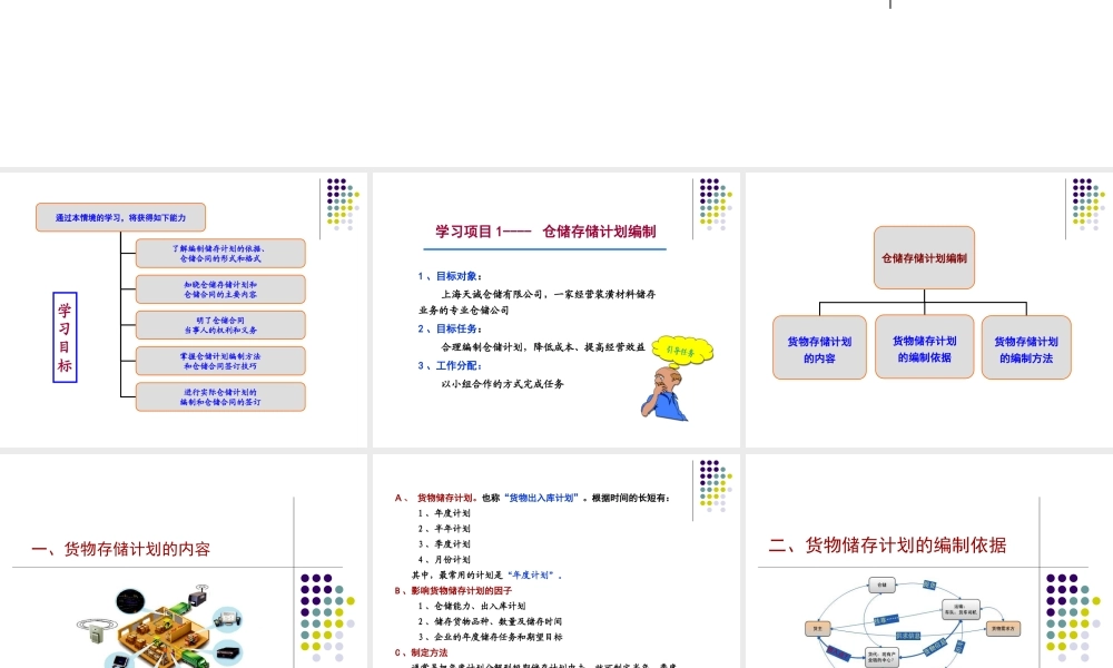 仓储存储计划编制与仓储合同签订