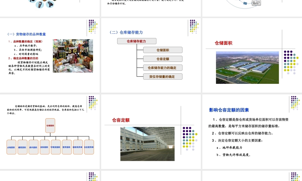 仓储存储计划编制与仓储合同签订