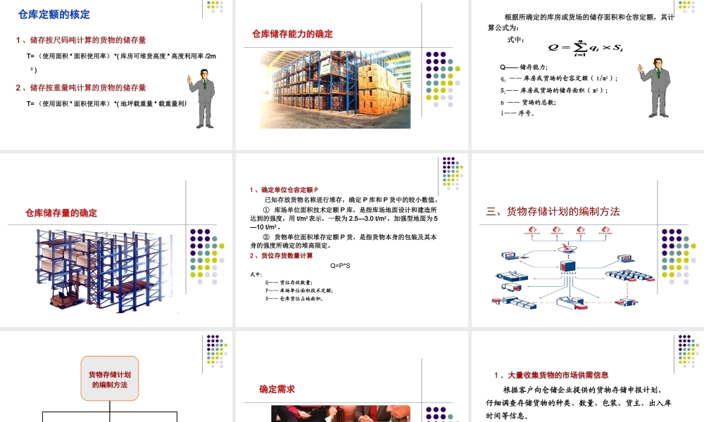 仓储存储计划编制与仓储合同签订