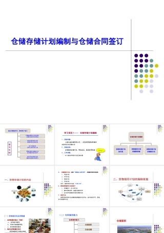 仓储存储计划编制与仓储合同签订