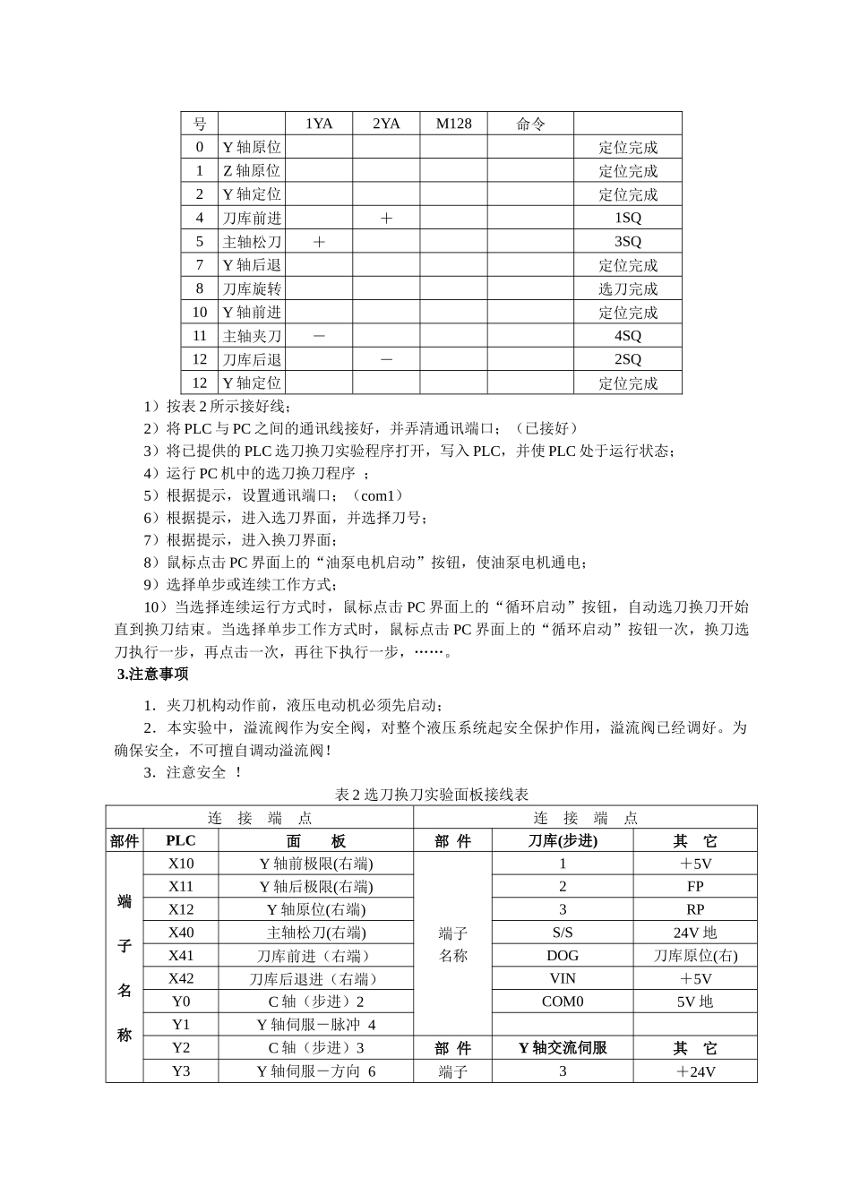 机械制造装备设计实验_第2页