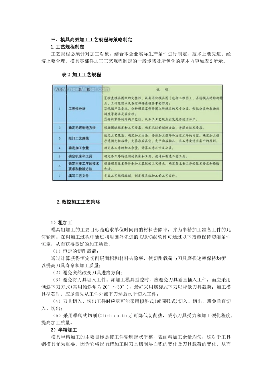 模具高效加工方法与工艺规程_第2页