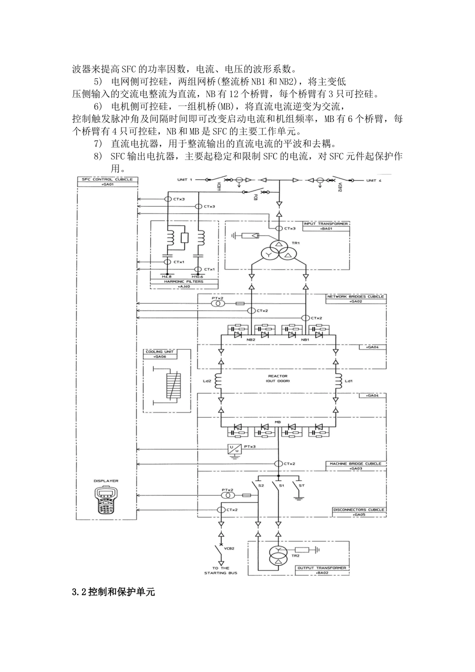 静止变频器(SFC)原理及设备浙江九龙电力工程有限公司王建_第3页
