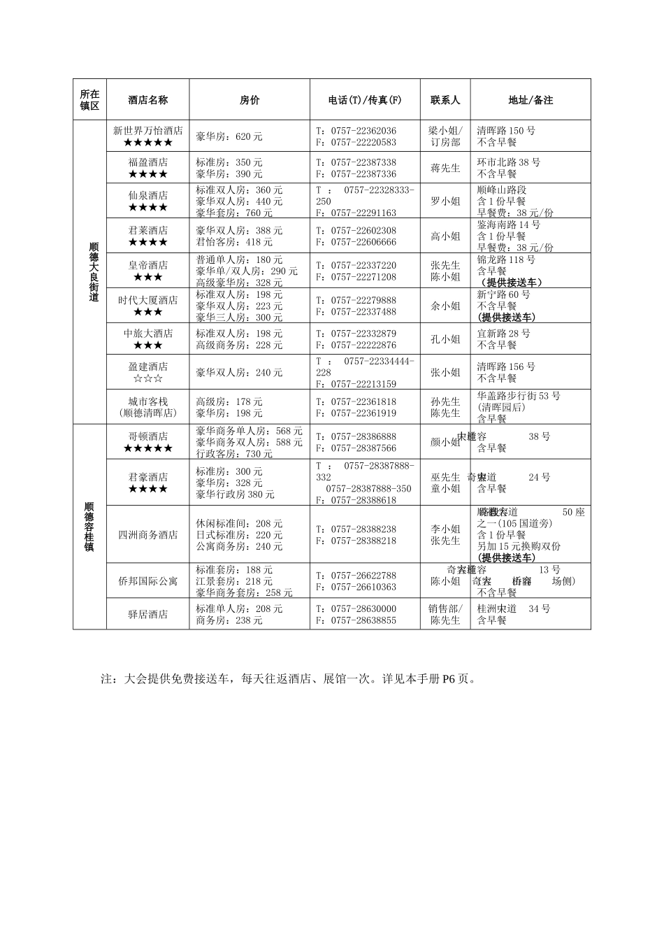 优惠酒店住宿申请表_第2页