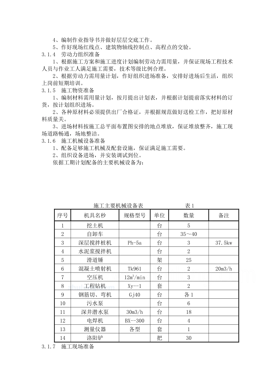 某酒店深基坑支护(深层搅拌桩+土钉墙方案+ 轻型井点降水)施工方案__第3页