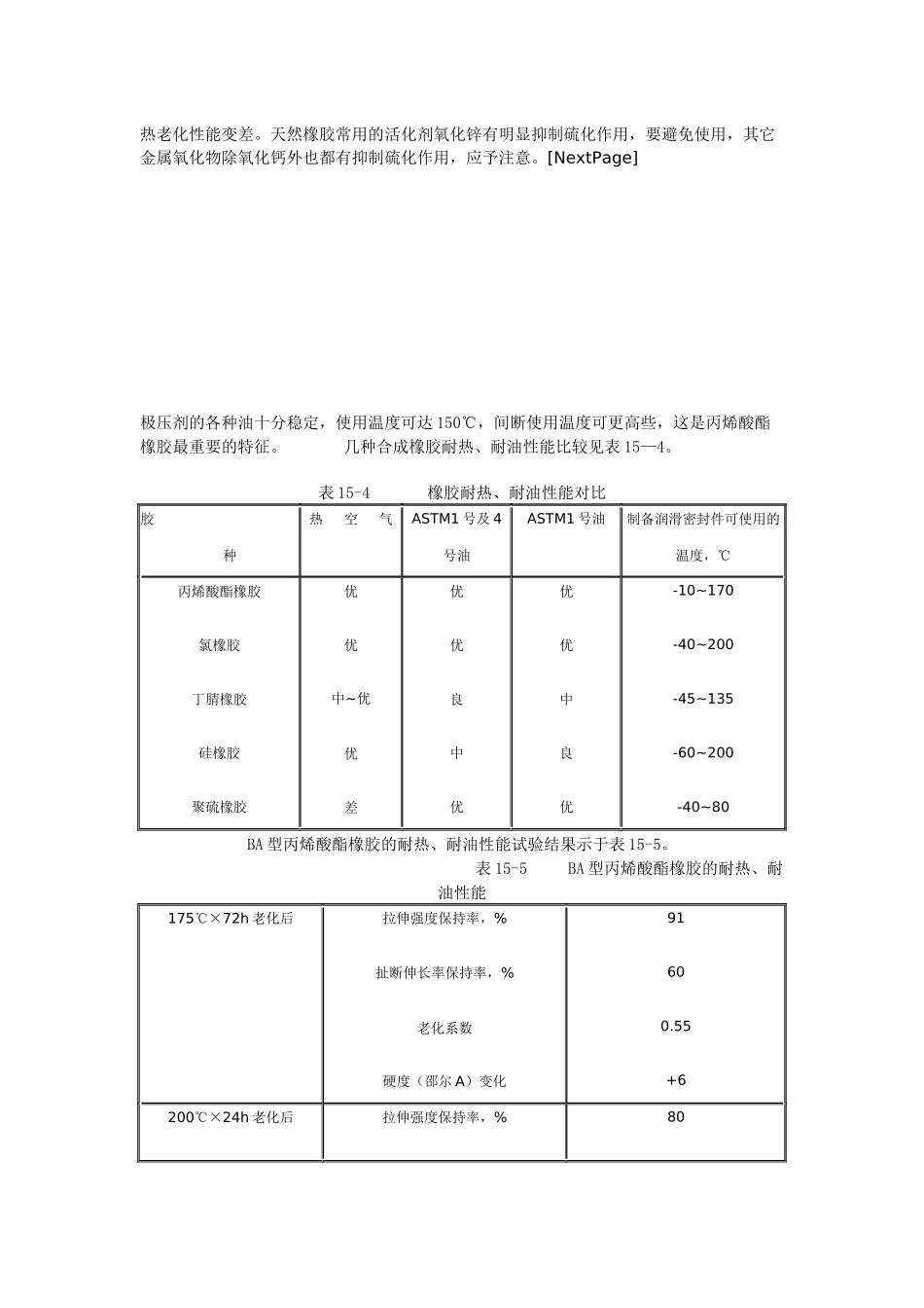 丙烯酸酯橡胶配合与工艺_第2页