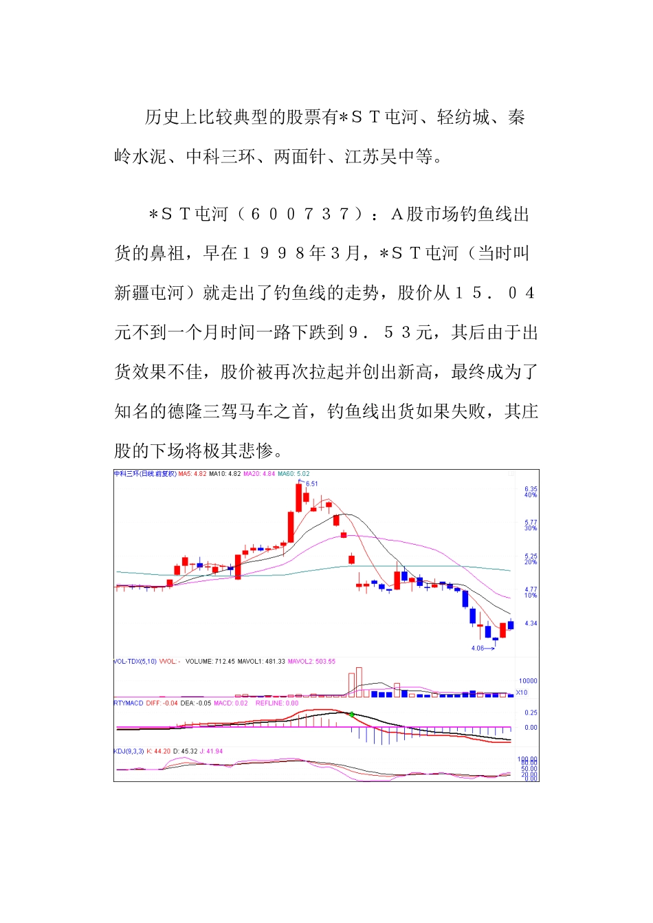 【经济金融】着名钓鱼出货案例_第2页