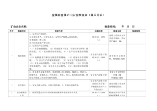 金属非金属矿山安全检查表（露天开采）