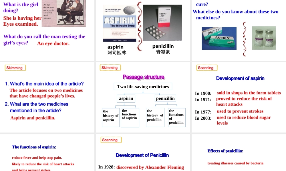 Reading(1)：Twolife-savingmedicines