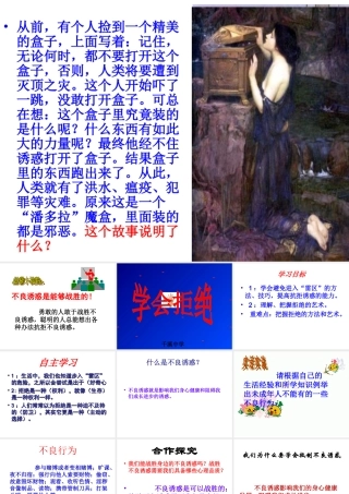 七星关区千溪中学人民社版七年级政治下册第三课第三节学会拒绝课件(共16张PPT)