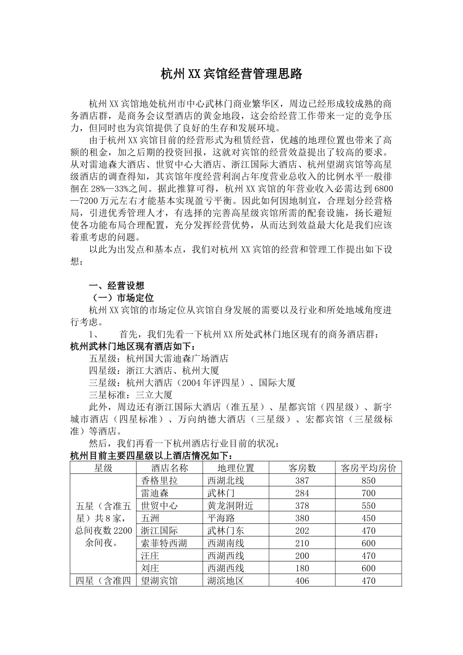 杭州某宾馆经营设想与管理思路_第1页