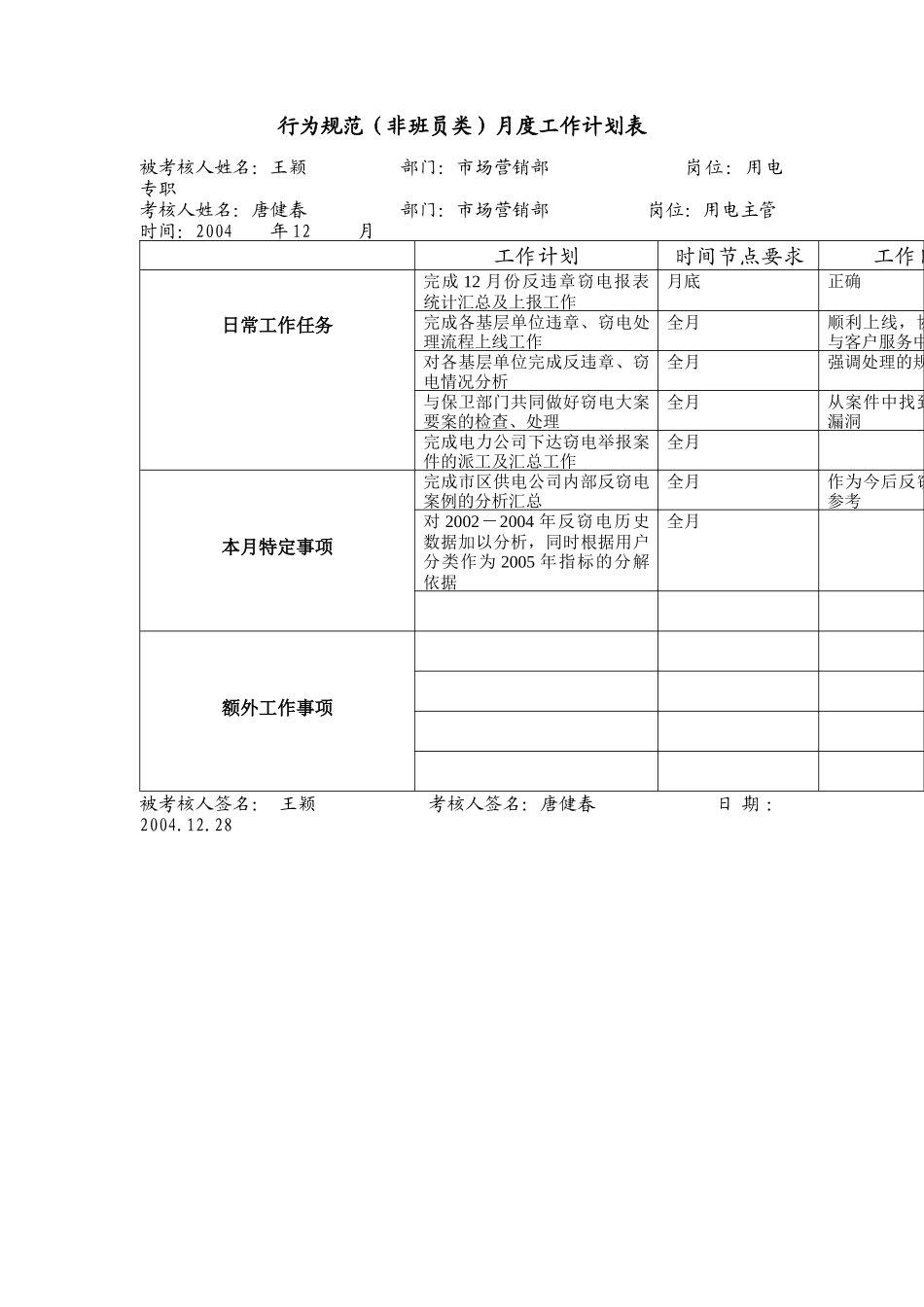 上海市电力公司市区供电公司用电专职行为规范考评表_第3页