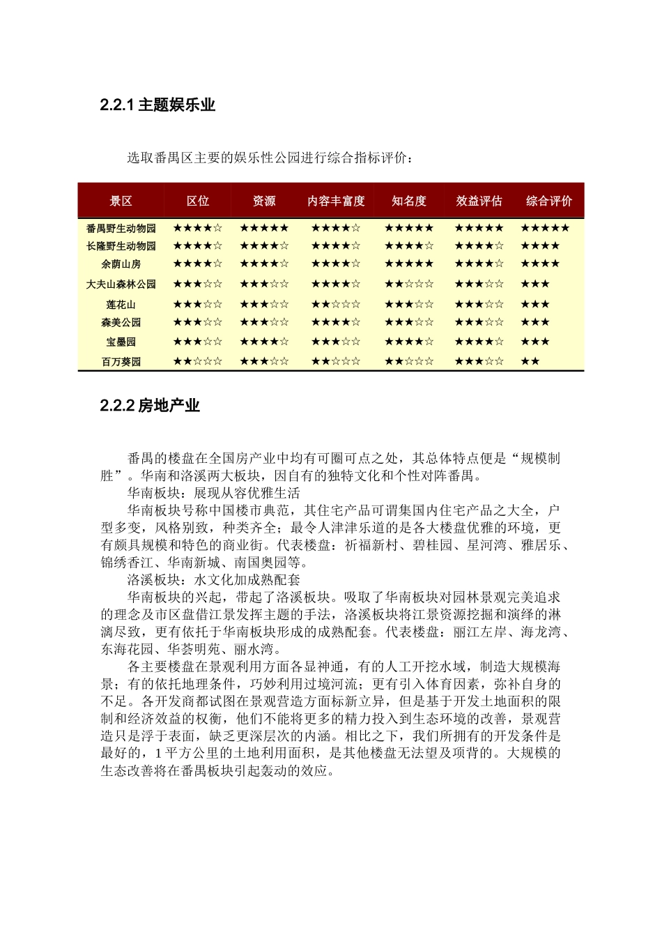 某地产项目开发设想_第3页