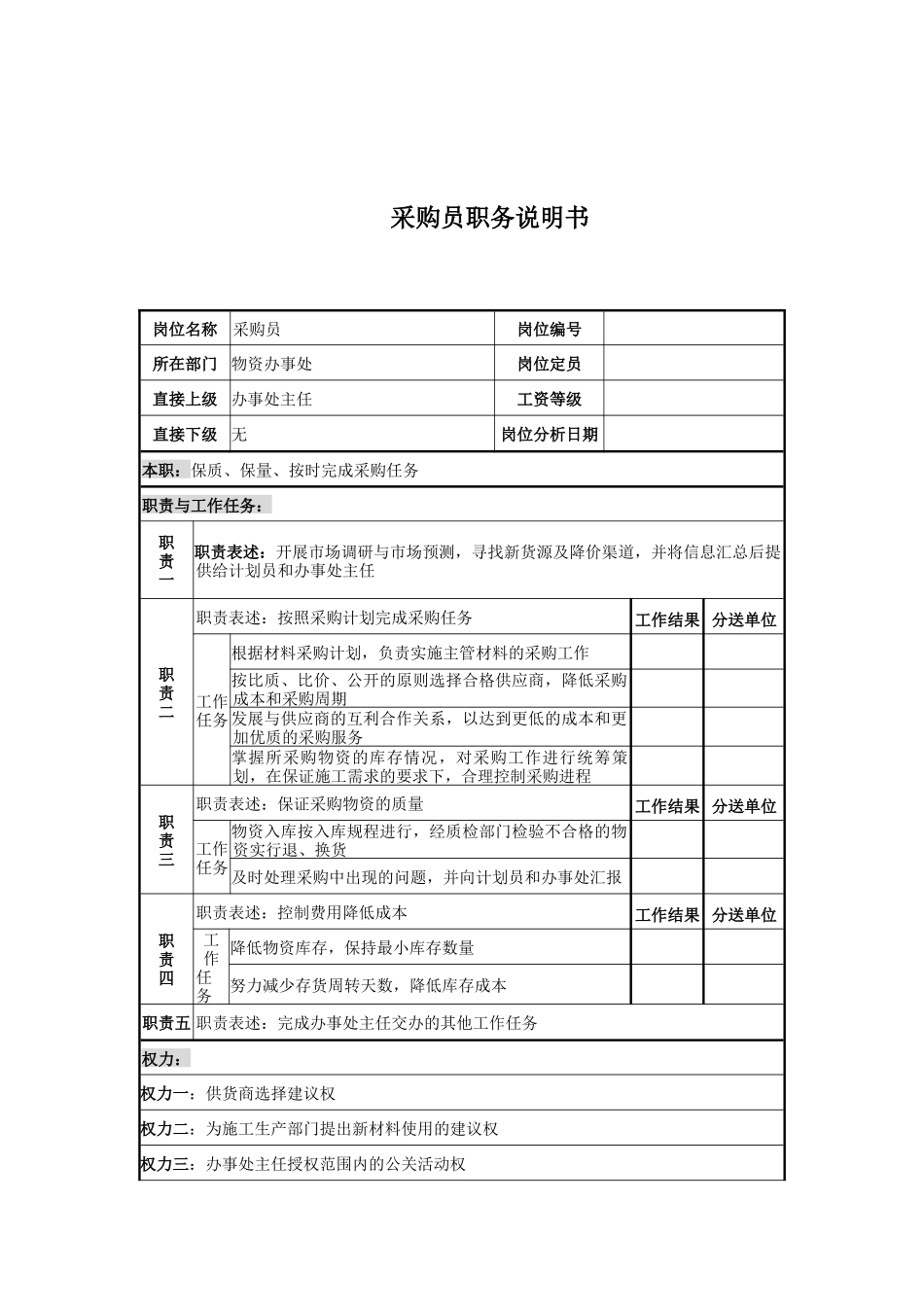 电力公司采购员岗位说明书_第1页