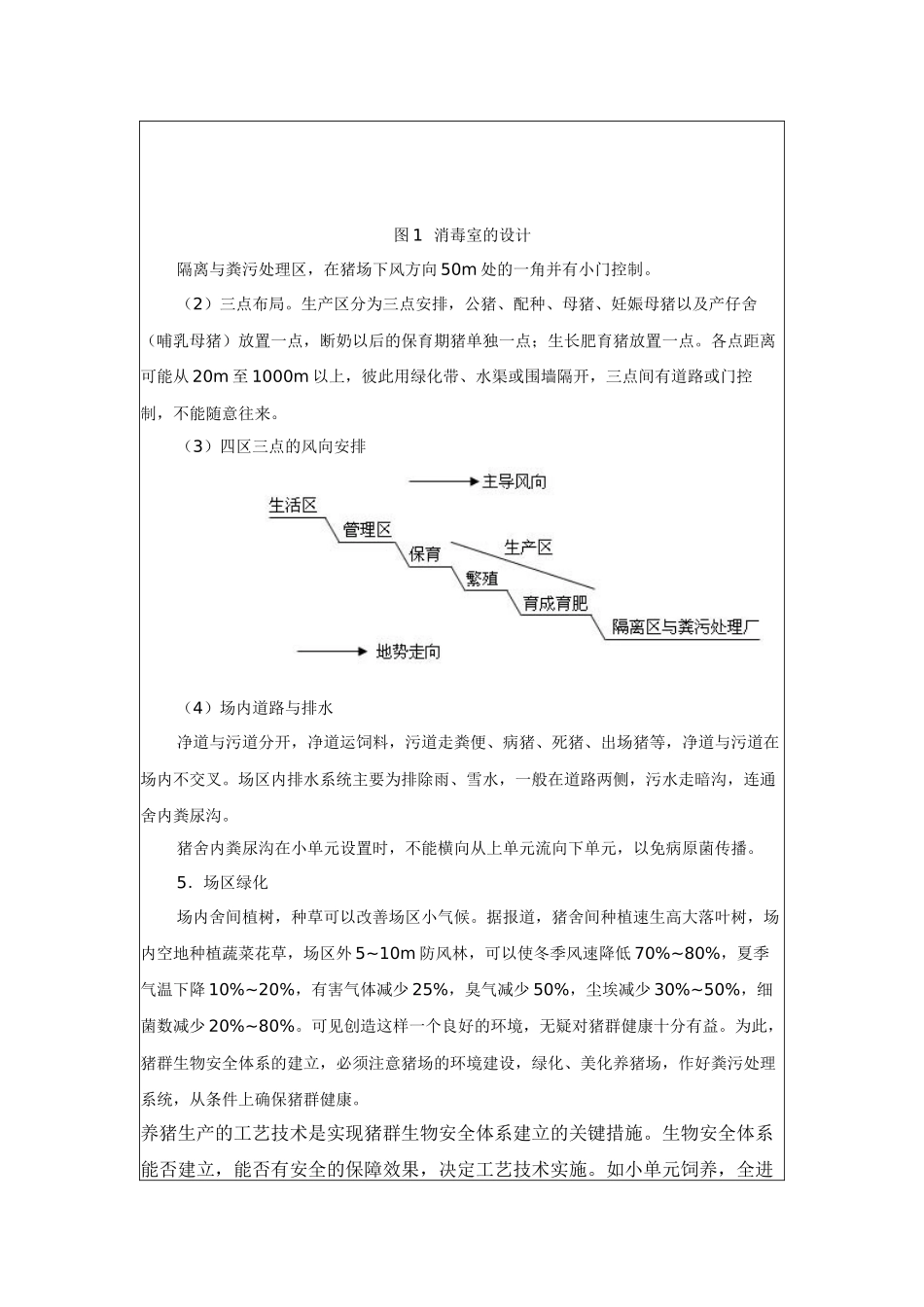 猪场的生物安全体系_第3页