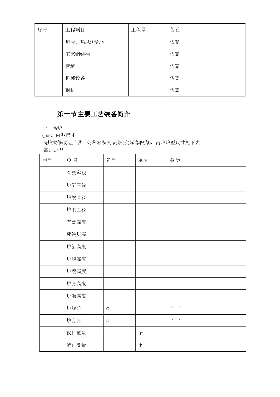 某钢厂新建高炉工程施工组织设计(DOC87页)_第3页