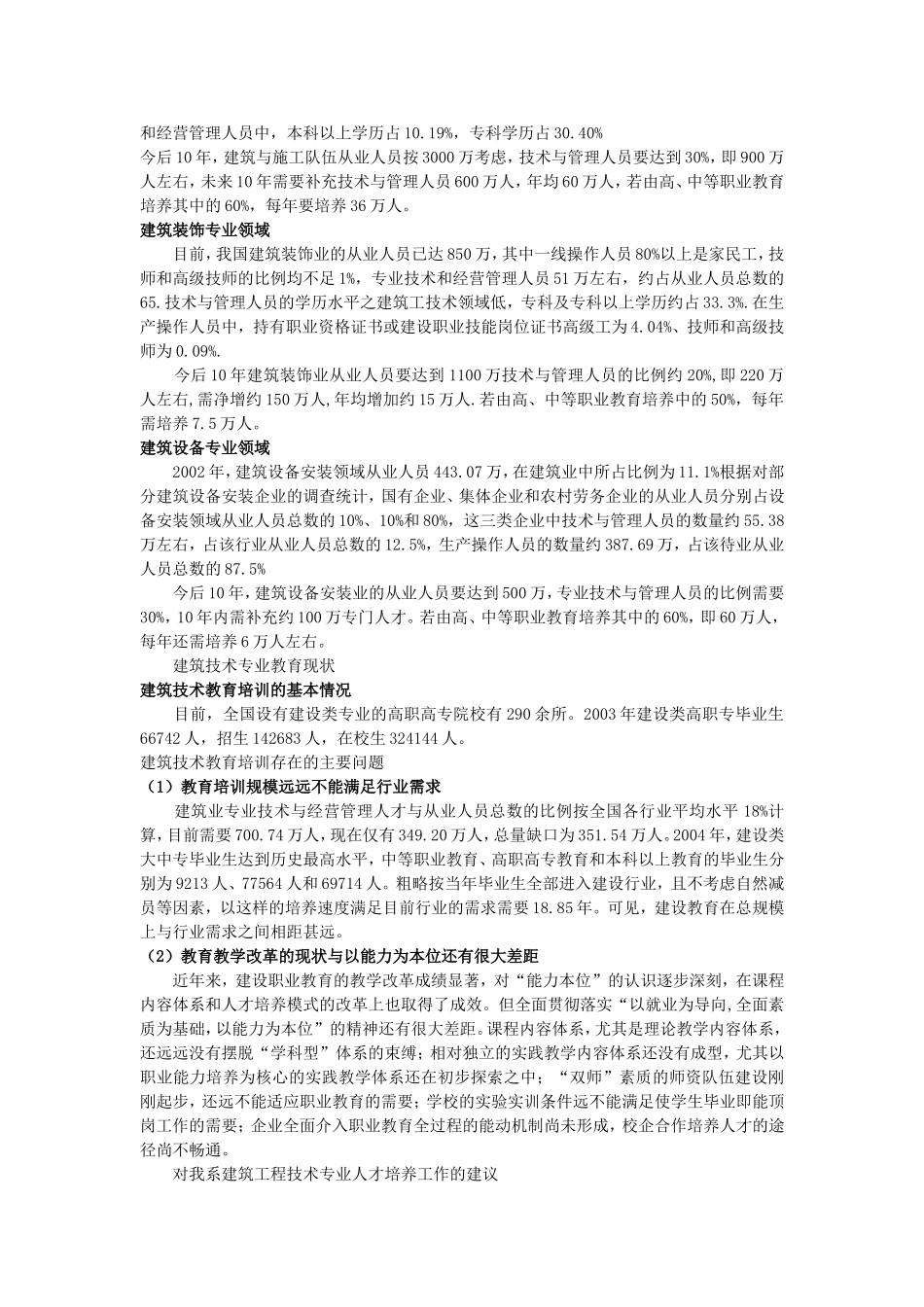 建筑工程技术专业人才需求调研报告_第2页