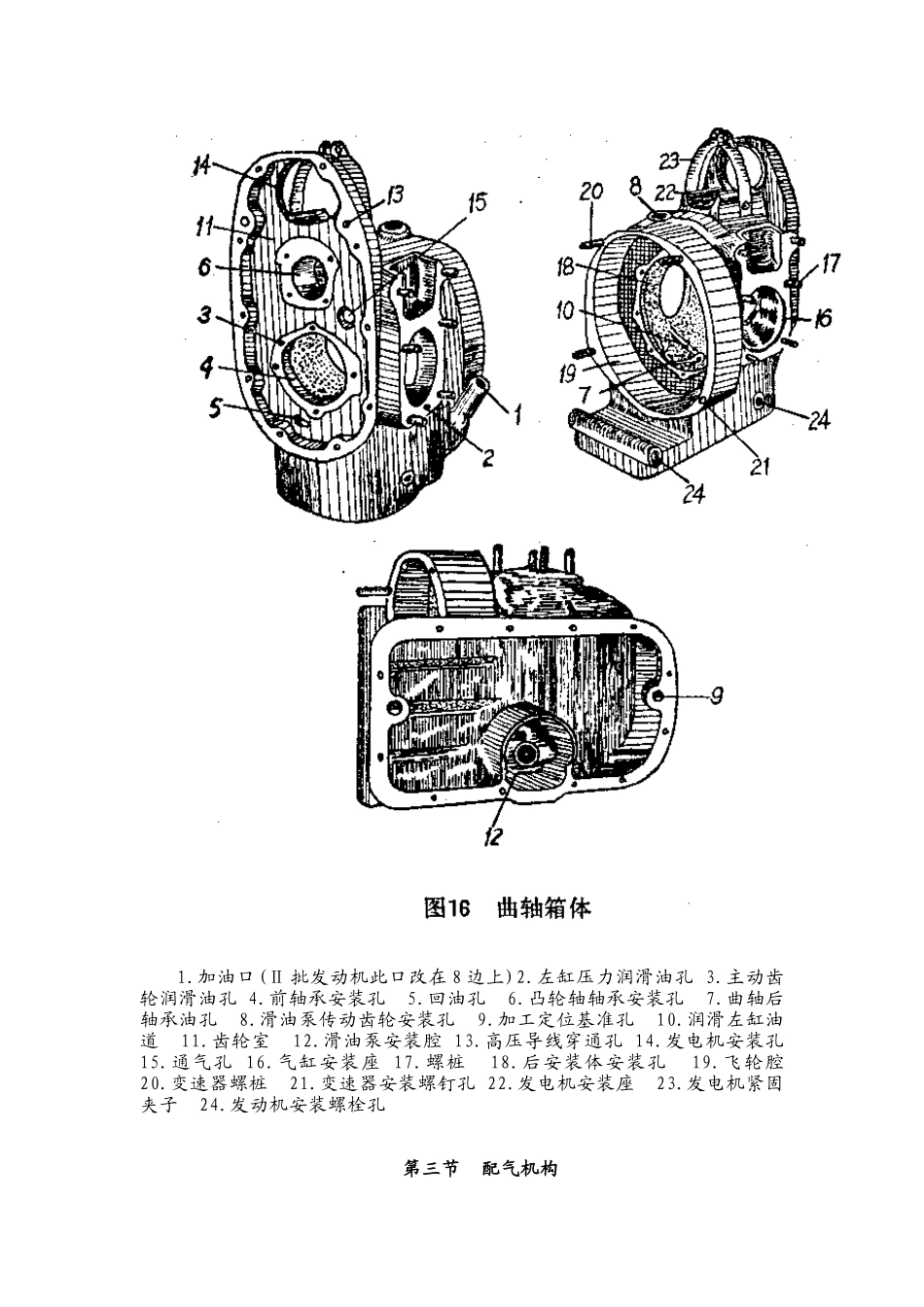 长江-750型摩托车构造使用和维修21-60_第2页