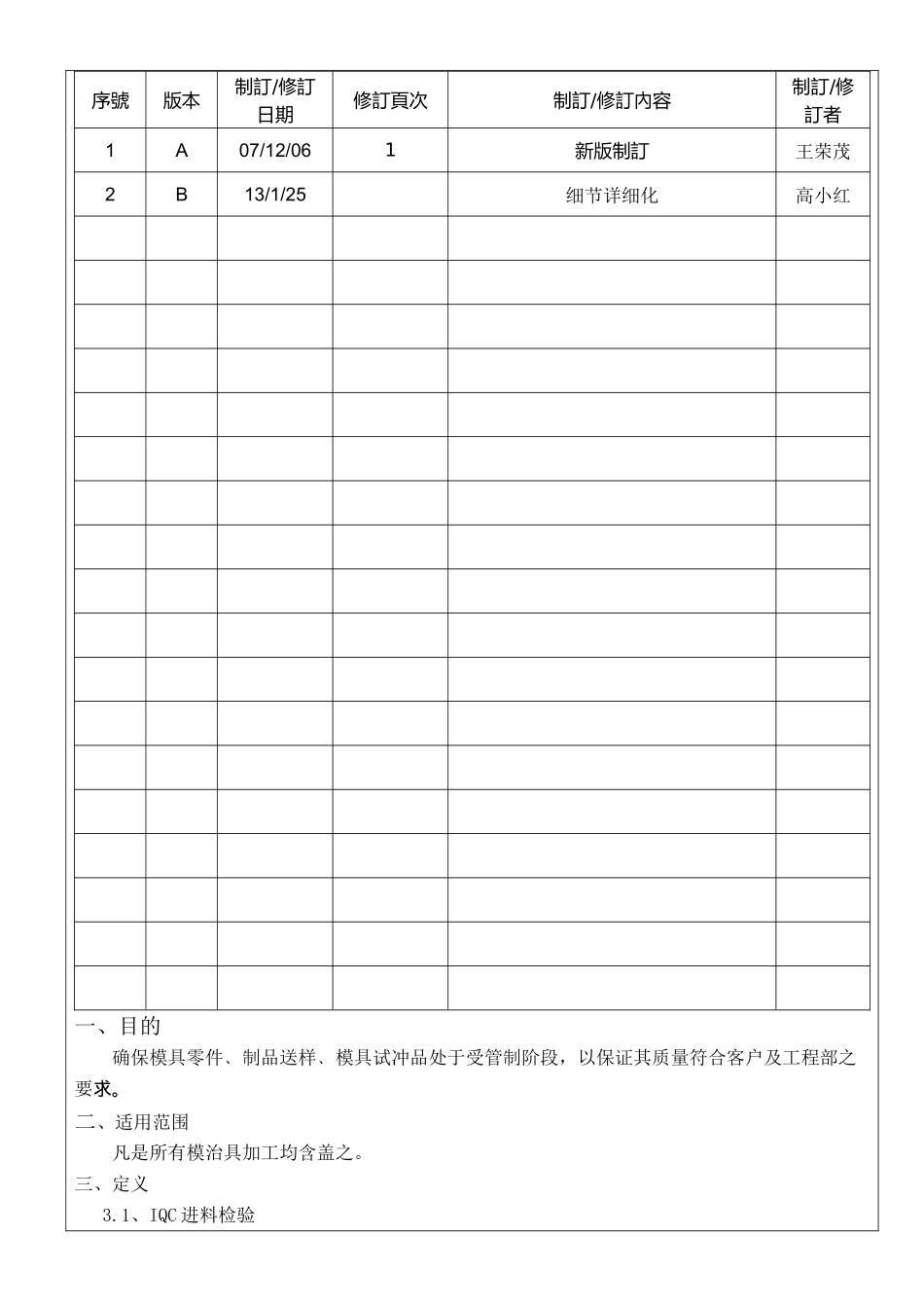 模具零件检验规范_第1页