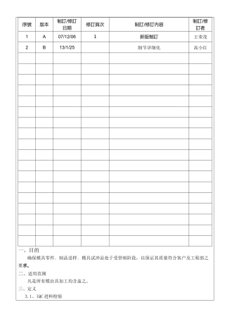 模具零件检验规范