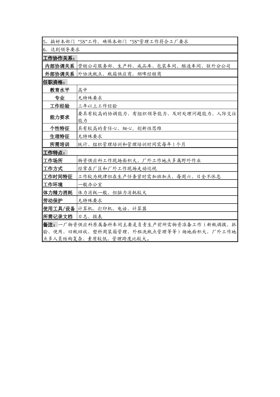 某啤酒企业分厂瓶场科长岗岗位说明书_第3页