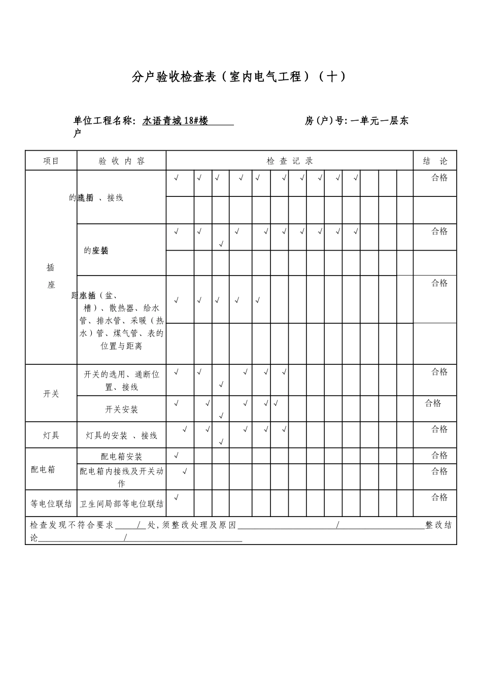 10分户验收检查表(室内电气工程)(十)_第1页
