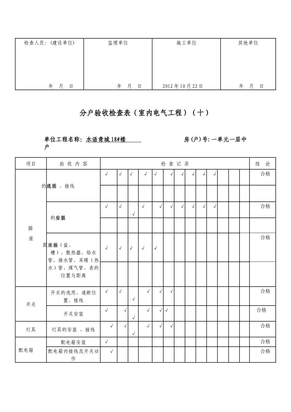 10分户验收检查表(室内电气工程)(十)_第2页
