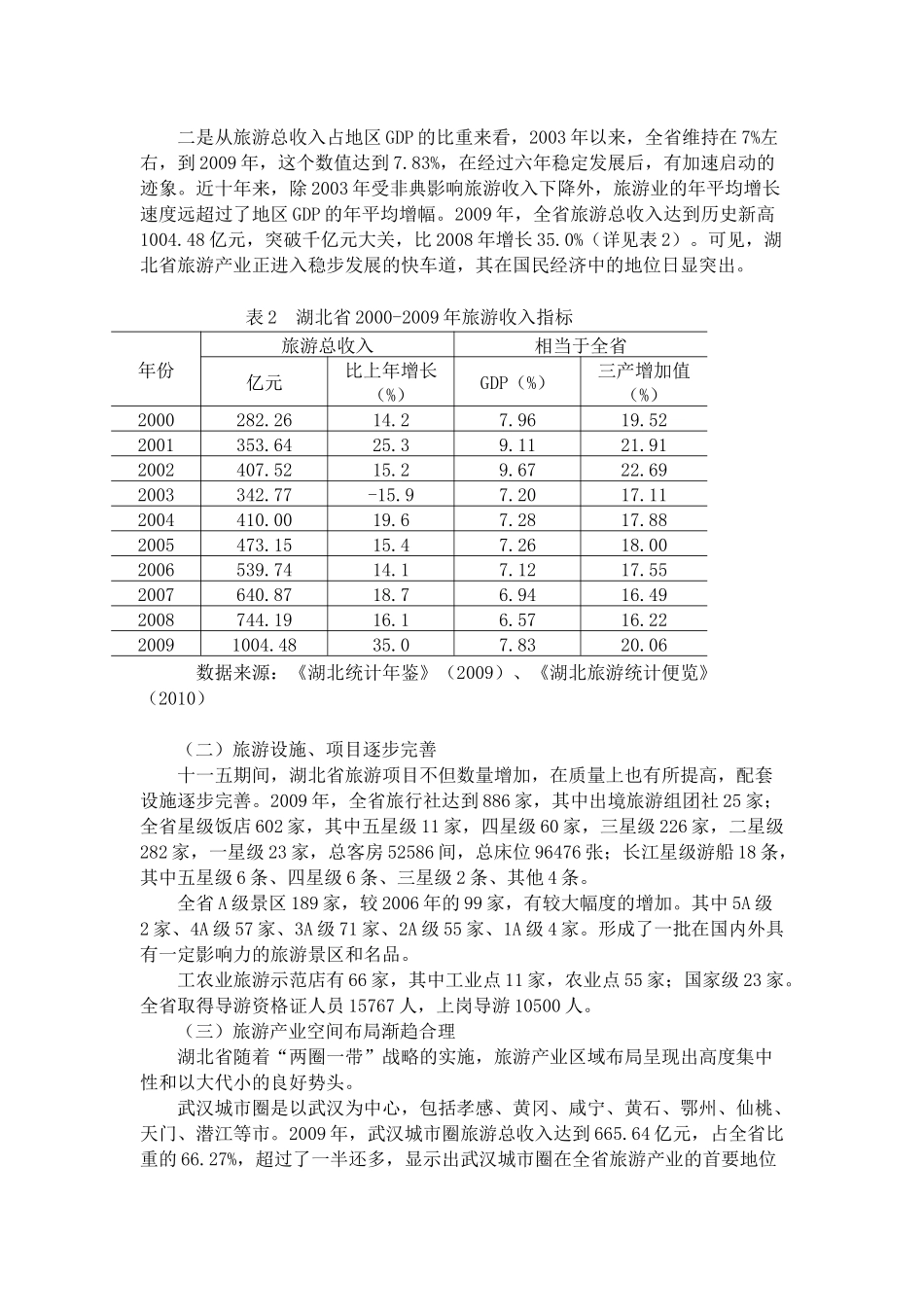 湖北省旅游产业发展的现状、存在的问题及发展前景研究_第2页