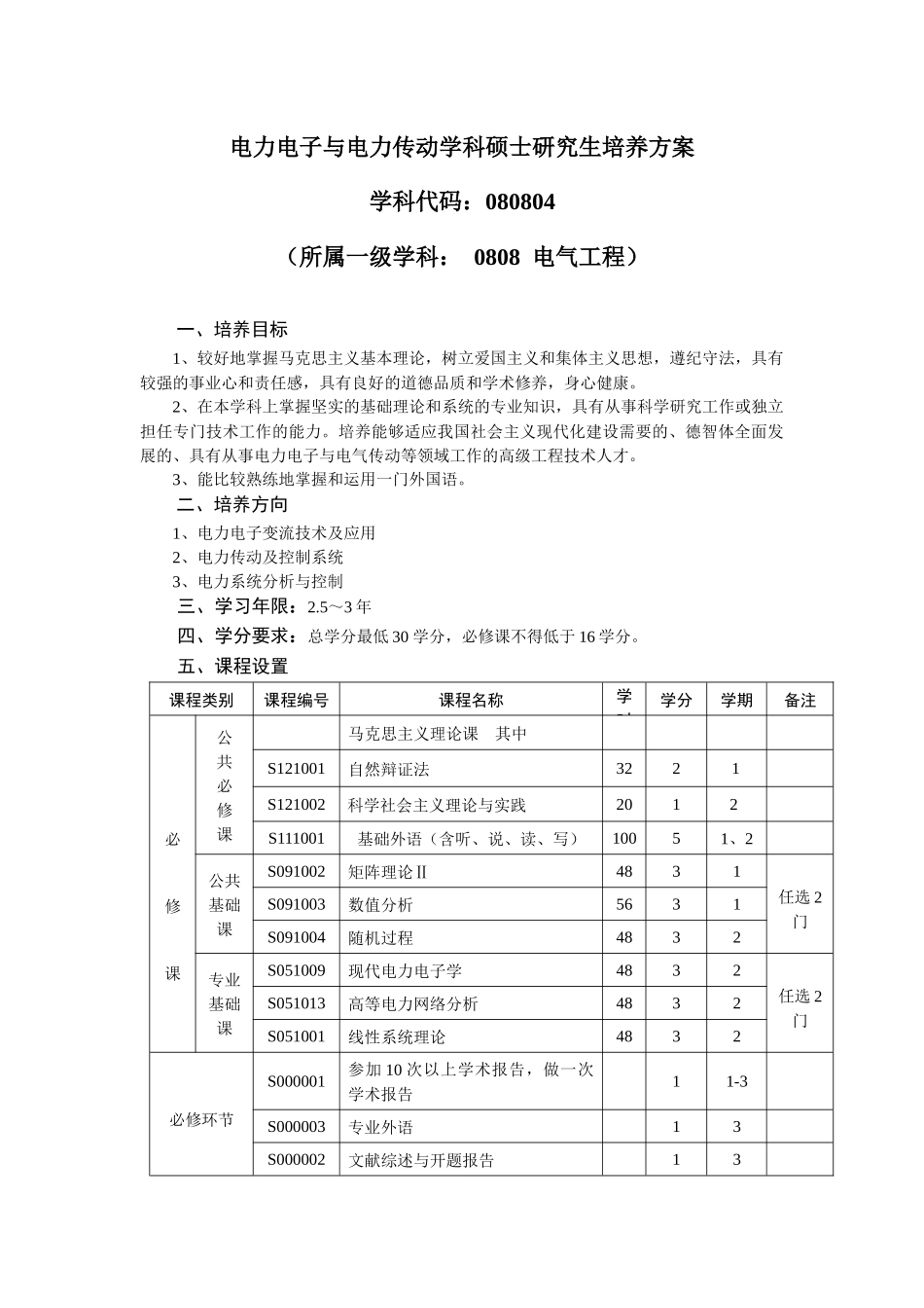 电力电子与电力传动学科硕士研究生培养方案_第1页