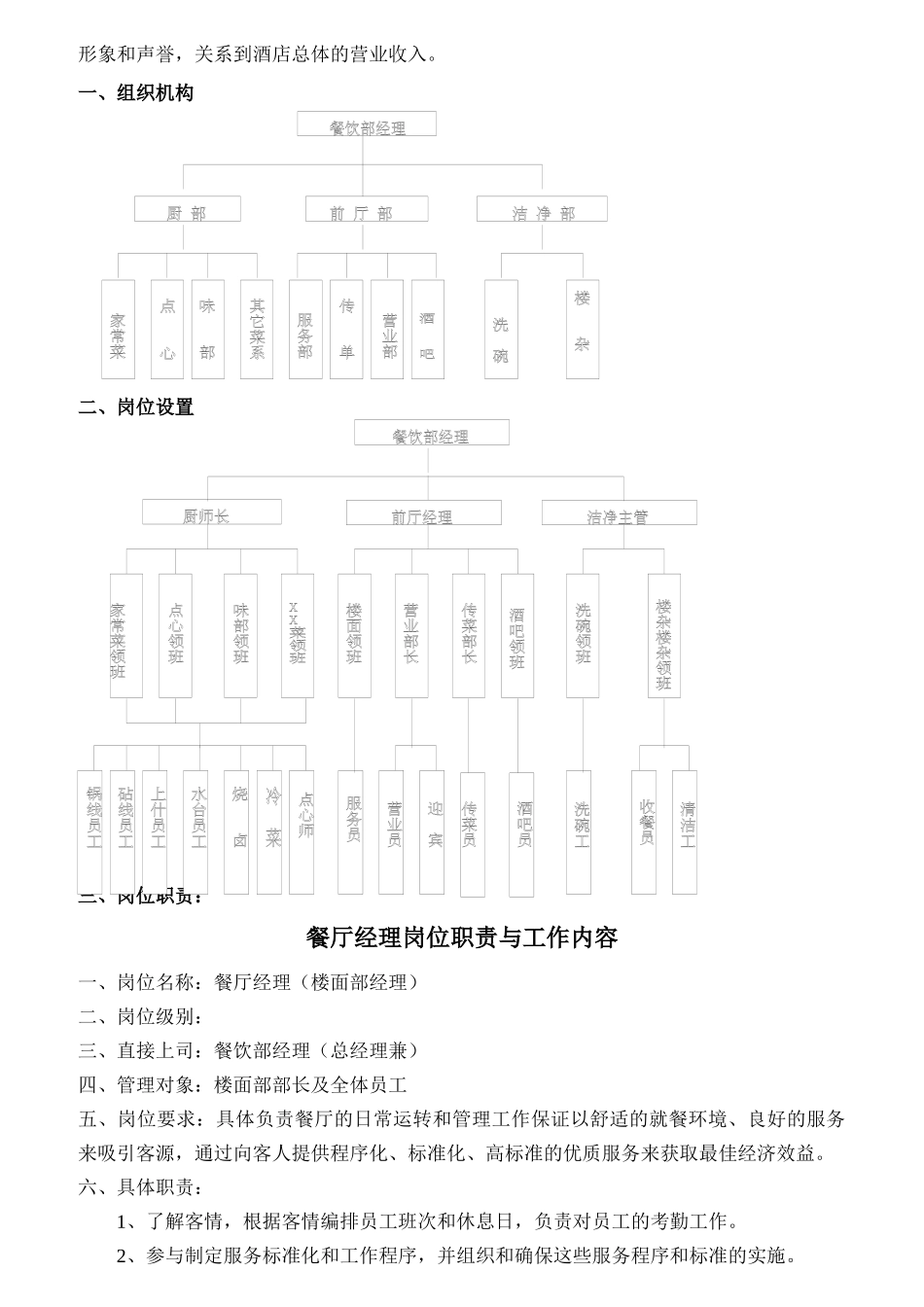 凯盛大酒店餐饮部岗位职责_第2页