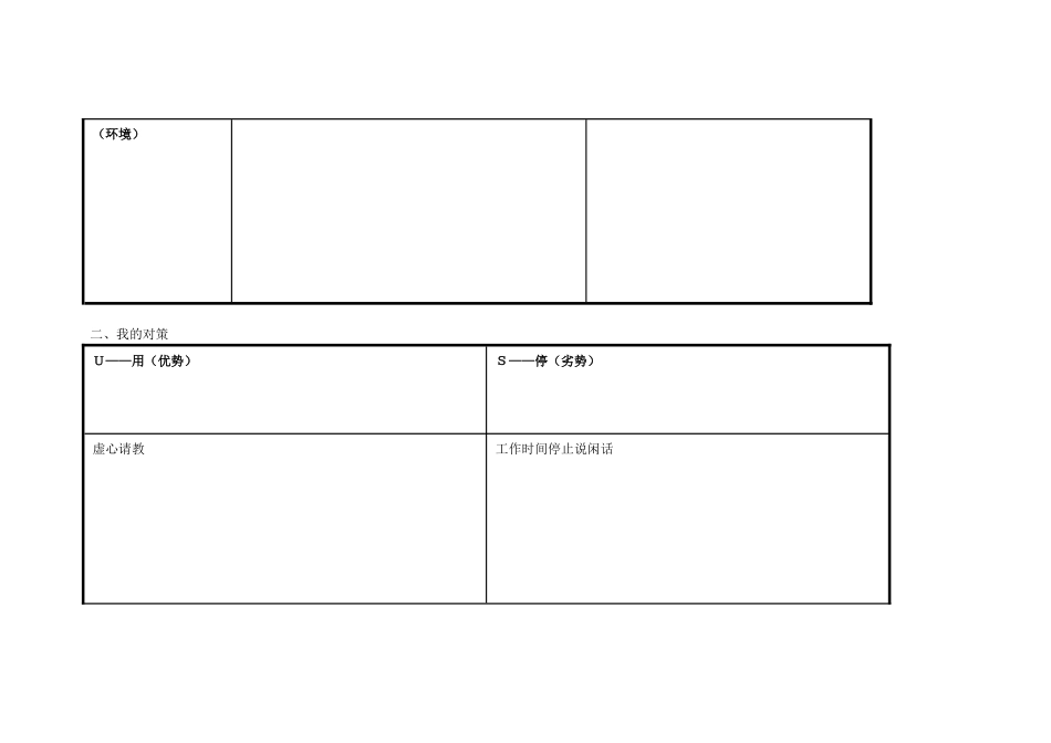 黄颂华任务表单：个人自我诊断SWOT分析表_第2页